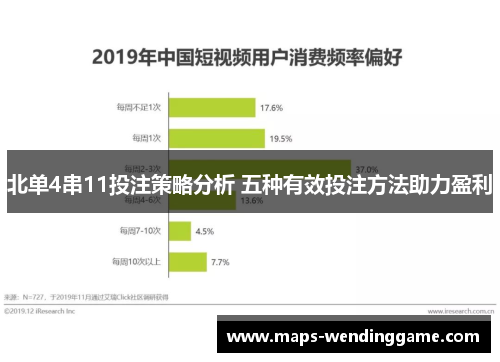 北单4串11投注策略分析 五种有效投注方法助力盈利