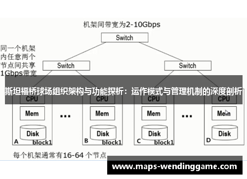 斯坦福桥球场组织架构与功能探析：运作模式与管理机制的深度剖析