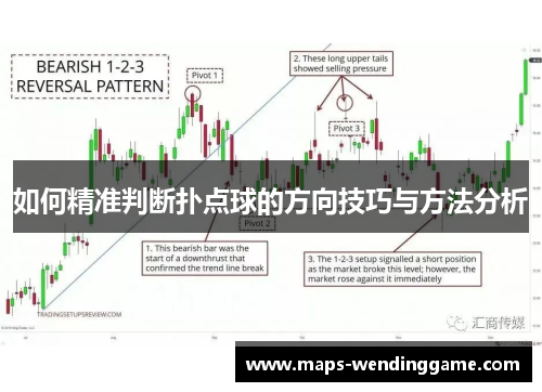 如何精准判断扑点球的方向技巧与方法分析
